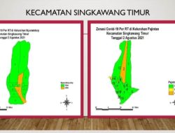 Kadinkes Kota Singkawang Sebut Singkawang Timur Masuk Zona Hijau