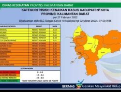 Putus Mata Rantai Penyebaran Covid-19, Dinkes Kota Singkawang Terus Gencarkan Vaksinasi ke Anak&nbsp;
