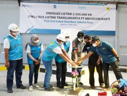 PLN Pasok 25 Ribu MVA Untuk SPKLU Bus Transjakarta