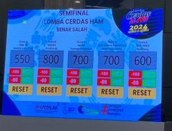 Kemenkumham Kalbar Sukses Bawa SMAN 1 Pontianak Juara Pertama Lomba Cerdas HAM Tingkat Nasional