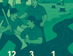 Bengkayang Membara! Drama PETI, Polisi Disandera Hingga Siman Bahar Disorot