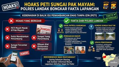 Penjelasan lengkap verifikasi isu tambang ilegal Desa Pak Mayam Kabupaten Landak. Simak panduan literasi digital guna mencegah disinformasi siber.