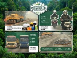 BPJN Kalimantan Barat Bergerak Cepat, Aspal Proyek Peningkatan Jalan Sugai Ambawang Dikebut