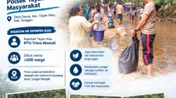 Polsek Tayan Hulu dan Warga Gotong Royong Bersihkan Sungai Pampik